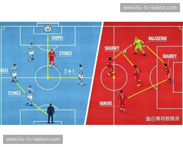 红蓝史诗，伊蒂哈德的呐喊：利物浦与曼城2014年的恩怨情仇